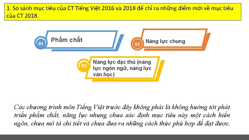 1. So sánh mục tiêu của CT Tiếng Việt 2016 và 2018 để chỉ