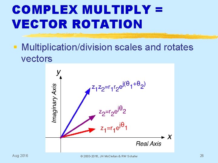 COMPLEX MULTIPLY = VECTOR ROTATION § Multiplication/division scales and rotates vectors Aug 2016 ©