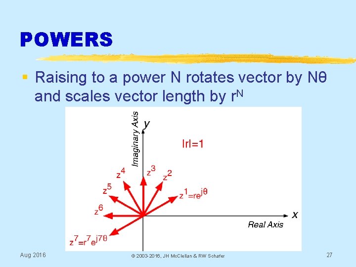 POWERS § Raising to a power N rotates vector by Nθ and scales vector