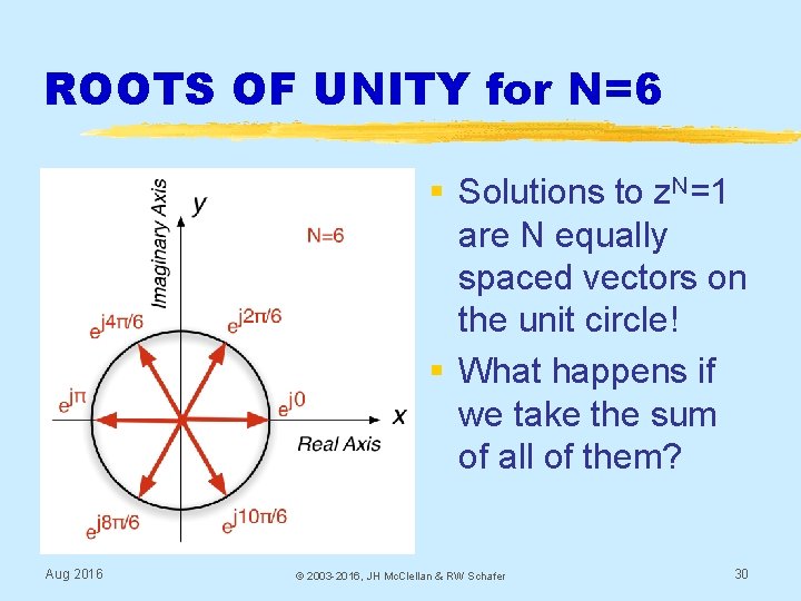 ROOTS OF UNITY for N=6 § Solutions to z. N=1 are N equally spaced