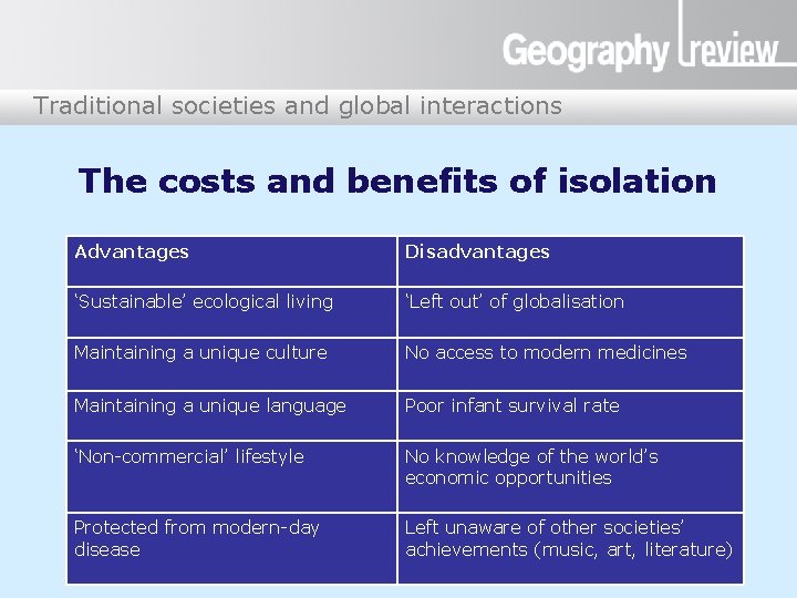 Traditional societies and global interactions The costs and benefits of isolation Advantages Disadvantages ‘Sustainable’