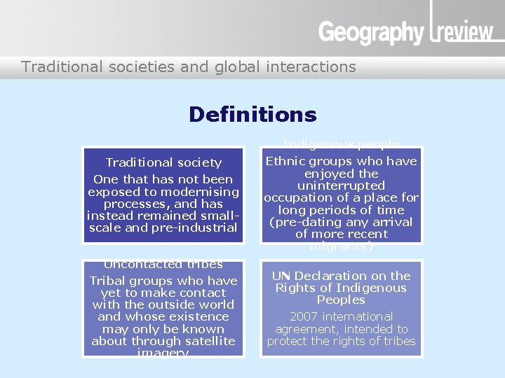 Traditional societies and global interactions Definitions Indigenous people Traditional society One that has not