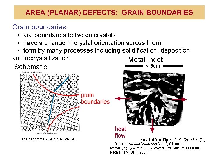 AREA (PLANAR) DEFECTS: GRAIN BOUNDARIES Grain boundaries: • are boundaries between crystals. • have
