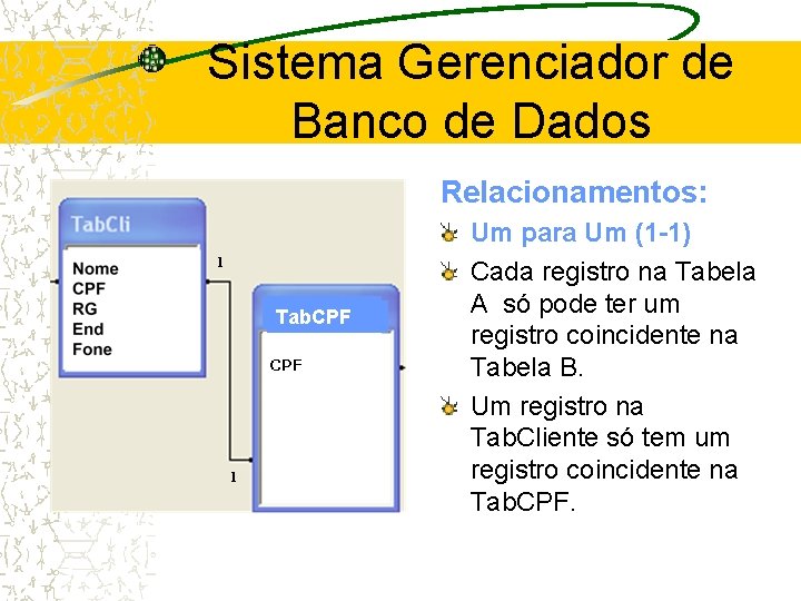 Sistema Gerenciador de Banco de Dados Relacionamentos: 1 Tab. CPF 1 Um para Um