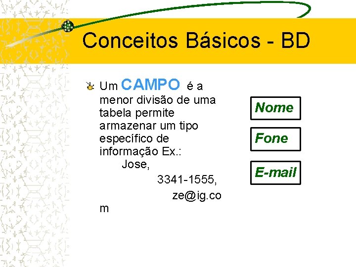 Conceitos Básicos - BD Um CAMPO é a menor divisão de uma tabela permite