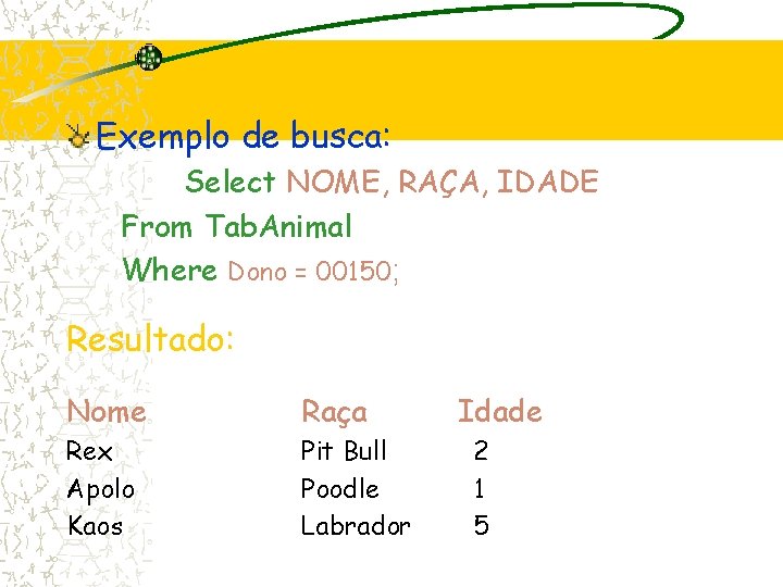 Exemplo de busca: Select NOME, RAÇA, IDADE From Tab. Animal Where Dono = 00150;