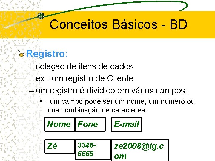 Conceitos Básicos - BD Registro: – coleção de itens de dados – ex. :