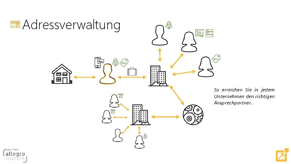 Adressverwaltung So erreichen Sie in jedem Unternehmen den richtigen Ansprechpartner. 