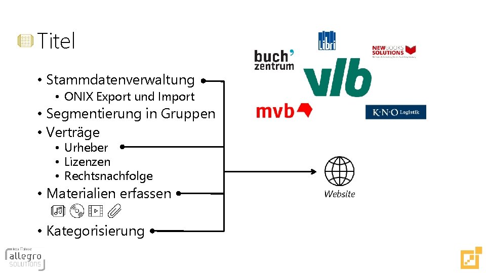 Titel • Stammdatenverwaltung • ONIX Export und Import • Segmentierung in Gruppen • Verträge