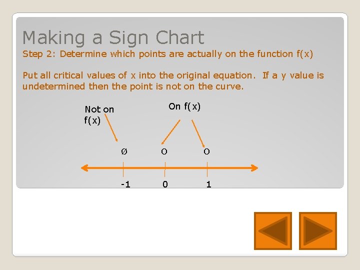 Making a Sign Chart Step 2: Determine which points are actually on the function