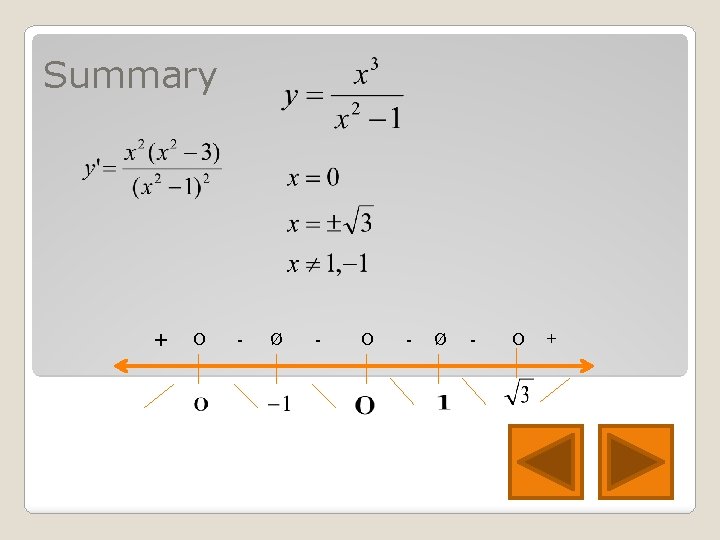 Summary + O - Ø - O + 