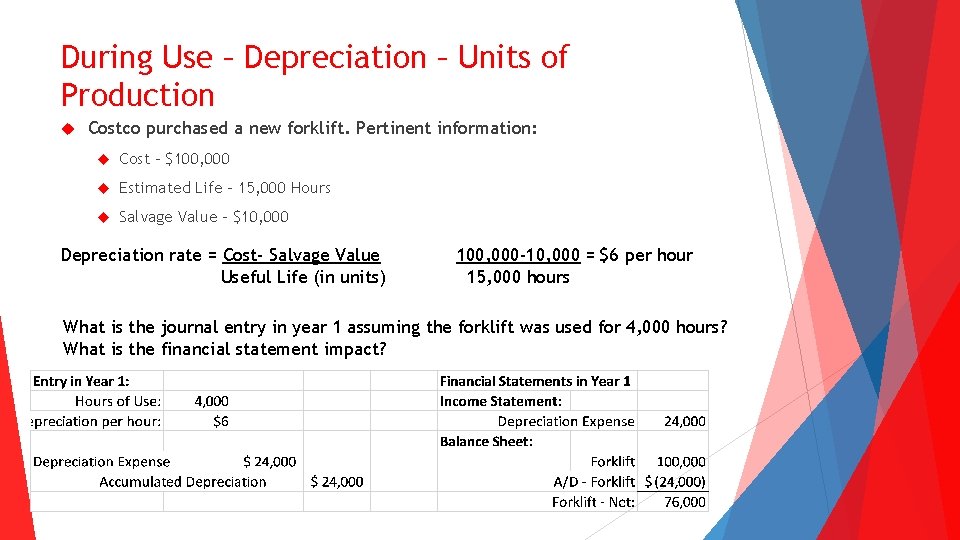 During Use – Depreciation – Units of Production Costco purchased a new forklift. Pertinent
