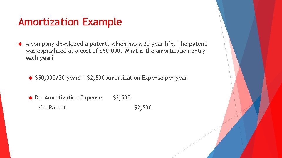Amortization Example A company developed a patent, which has a 20 year life. The