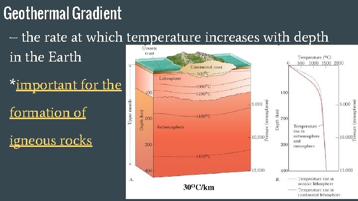 Geothermal Gradient – the rate at which temperature increases with depth in the Earth