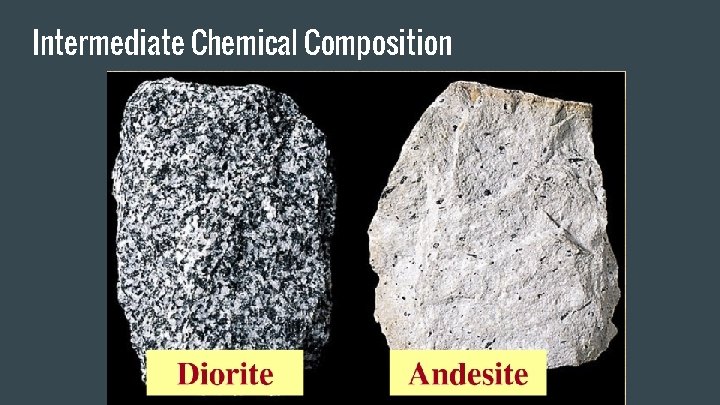 Intermediate Chemical Composition 