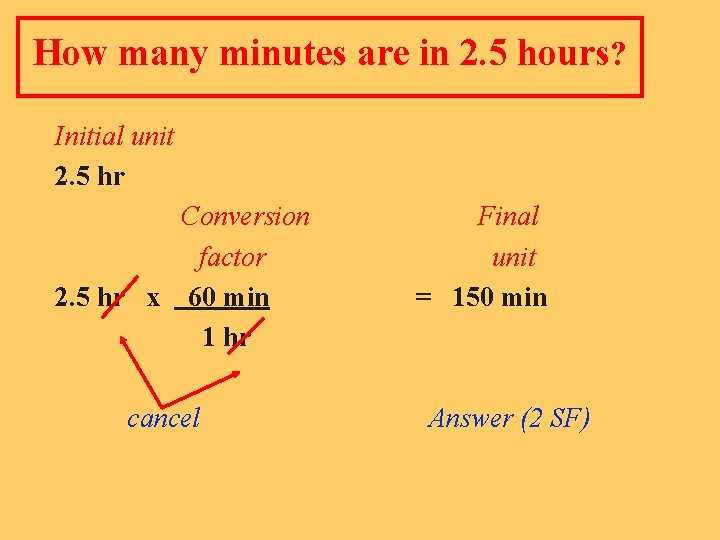 How many minutes are in 2. 5 hours? Initial unit 2. 5 hr Conversion