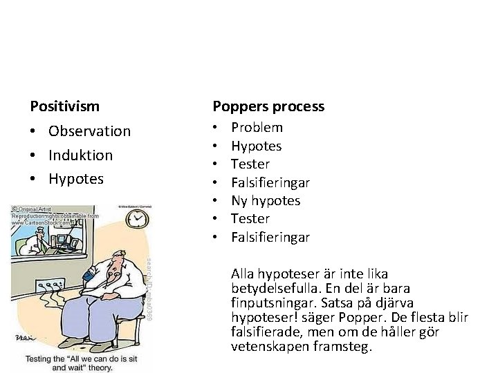 Positivism Poppers process • Observation • Induktion • Hypotes • • Problem Hypotes Tester