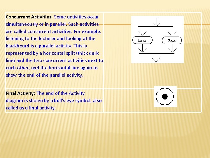 Concurrent Activities: Some activities occur simultaneously or in parallel. Such activities are called concurrent