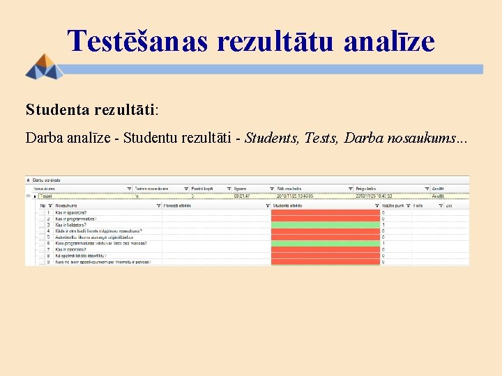 Testēšanas rezultātu analīze Studenta rezultāti: Darba analīze - Studentu rezultāti - Students, Tests, Darba