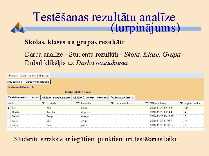 Testēšanas rezultātu analīze (turpinājums) Skolas, klases un grupas rezultāti: Darba analīze - Studentu rezultāti