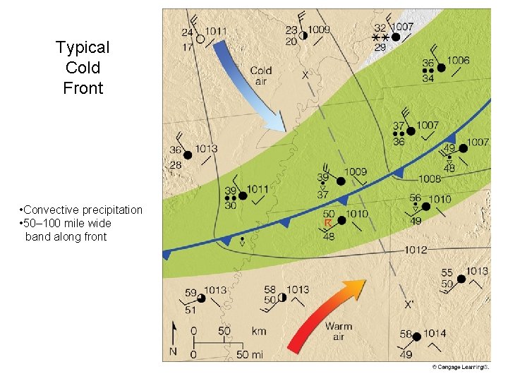 Typical Cold Front • Convective precipitation • 50– 100 mile wide band along front