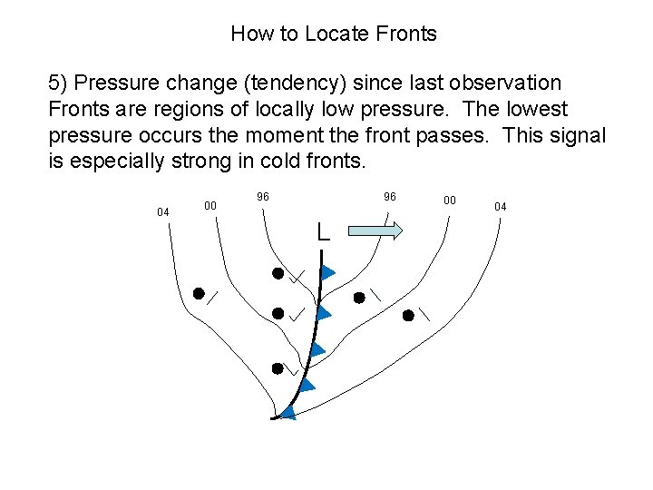 How to Locate Fronts 5) Pressure change (tendency) since last observation Fronts are regions