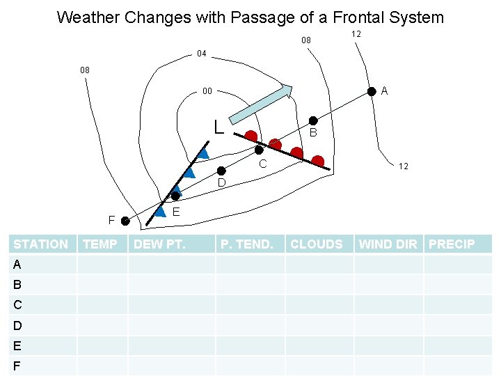 Weather Changes with Passage of a Frontal System 08 12 04 08 A 00