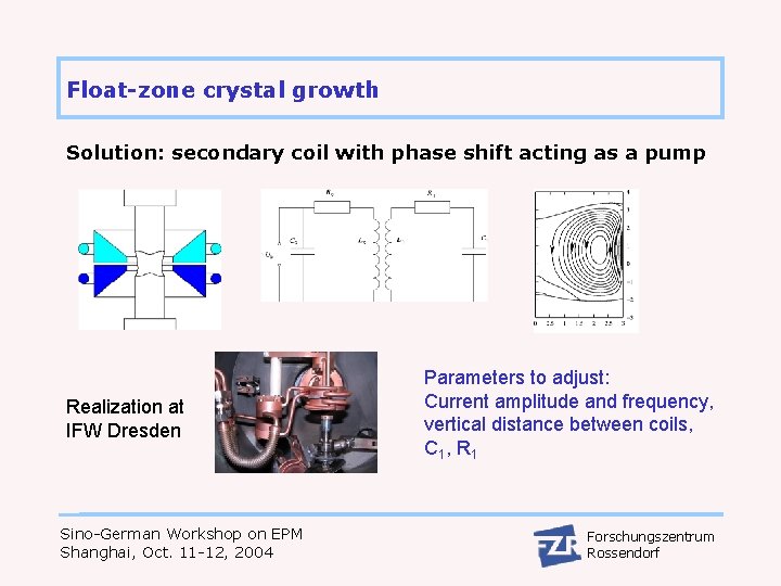 Float-zone crystal growth Solution: secondary coil with phase shift acting as a pump Realization