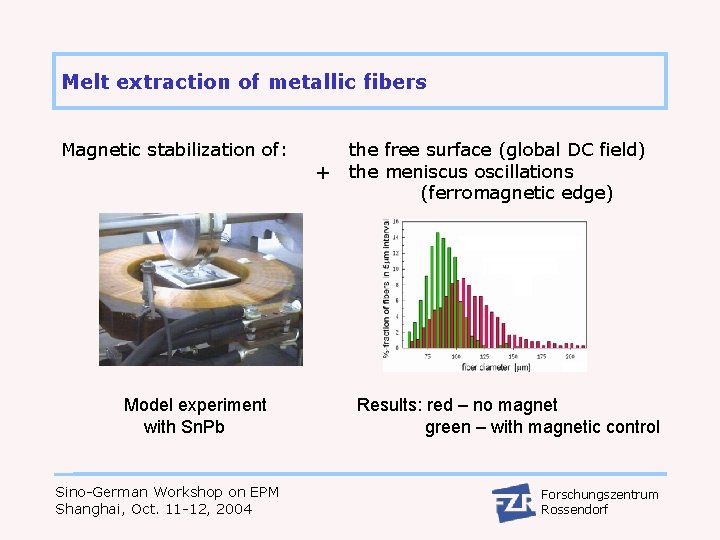 Melt extraction of metallic fibers Magnetic stabilization of: Model experiment with Sn. Pb Sino-German