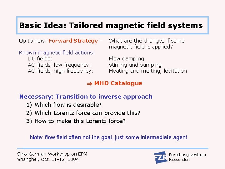 Basic Idea: Tailored magnetic field systems Up to now: Forward Strategy – Known magnetic