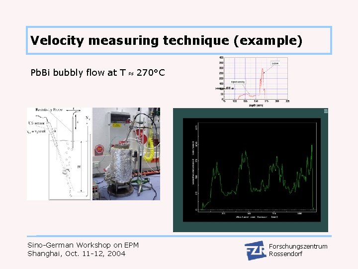Velocity measuring technique (example) Pb. Bi bubbly flow at T 270°C Sino-German Workshop on