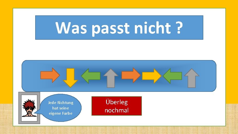 LEVEL 2 Was passt nicht ? Die Pfeile Jede Richtung drehen sich hat seine LEVEL 2 Was passt nicht ? Die Pfeile Jede Richtung drehen sich hat seine