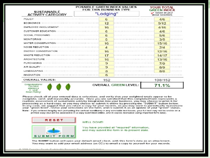 A Tool for Improving the Sustainability of Tourism