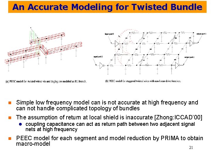 An Accurate Modeling for Twisted Bundle n Simple low frequency model can is not