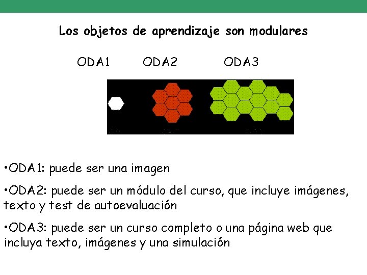 Los objetos de aprendizaje son modulares ODA 1 ODA 2 ODA 3 • ODA