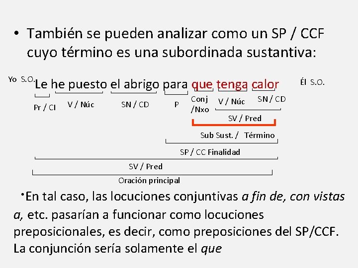  • También se pueden analizar como un SP / CCF cuyo término es