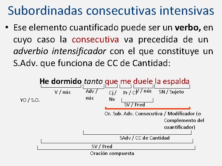 Subordinadas consecutivas intensivas • Ese elemento cuantificado puede ser un verbo, en cuyo caso