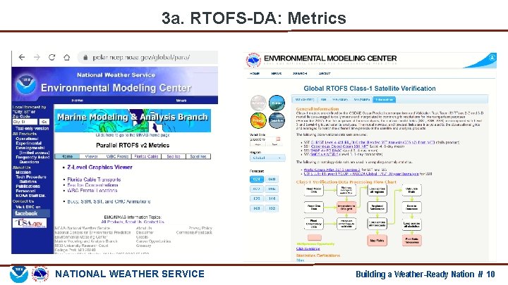 3 a. RTOFS-DA: Metrics NATIONAL WEATHER SERVICE Building a Weather-Ready Nation // 10 