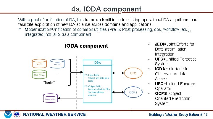 4 a. IODA component With a goal of unification of DA, this framework will