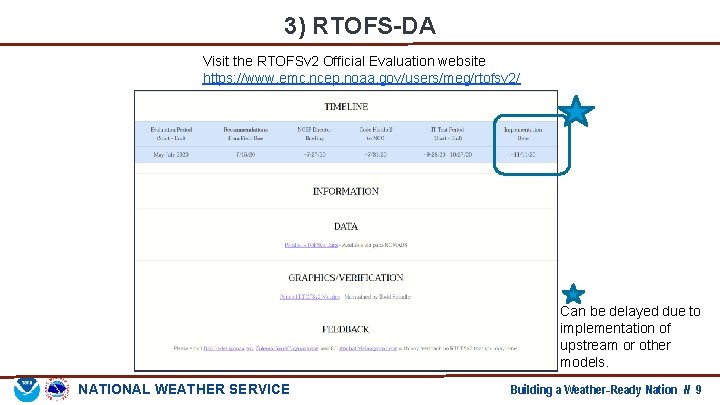 3) RTOFS-DA Visit the RTOFSv 2 Official Evaluation website https: //www. emc. ncep. noaa.