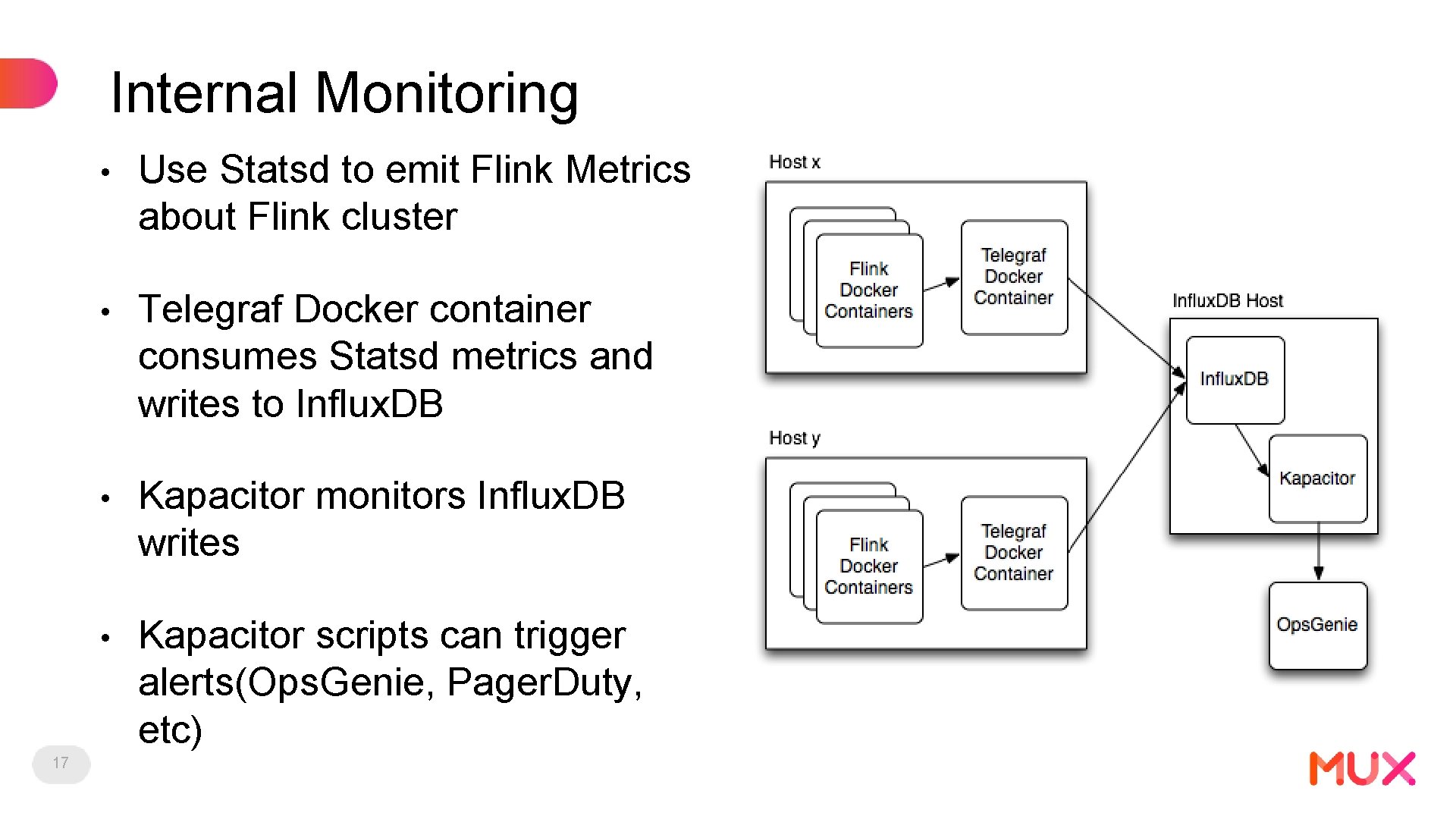 Internal Monitoring 17 • Use Statsd to emit Flink Metrics about Flink cluster •