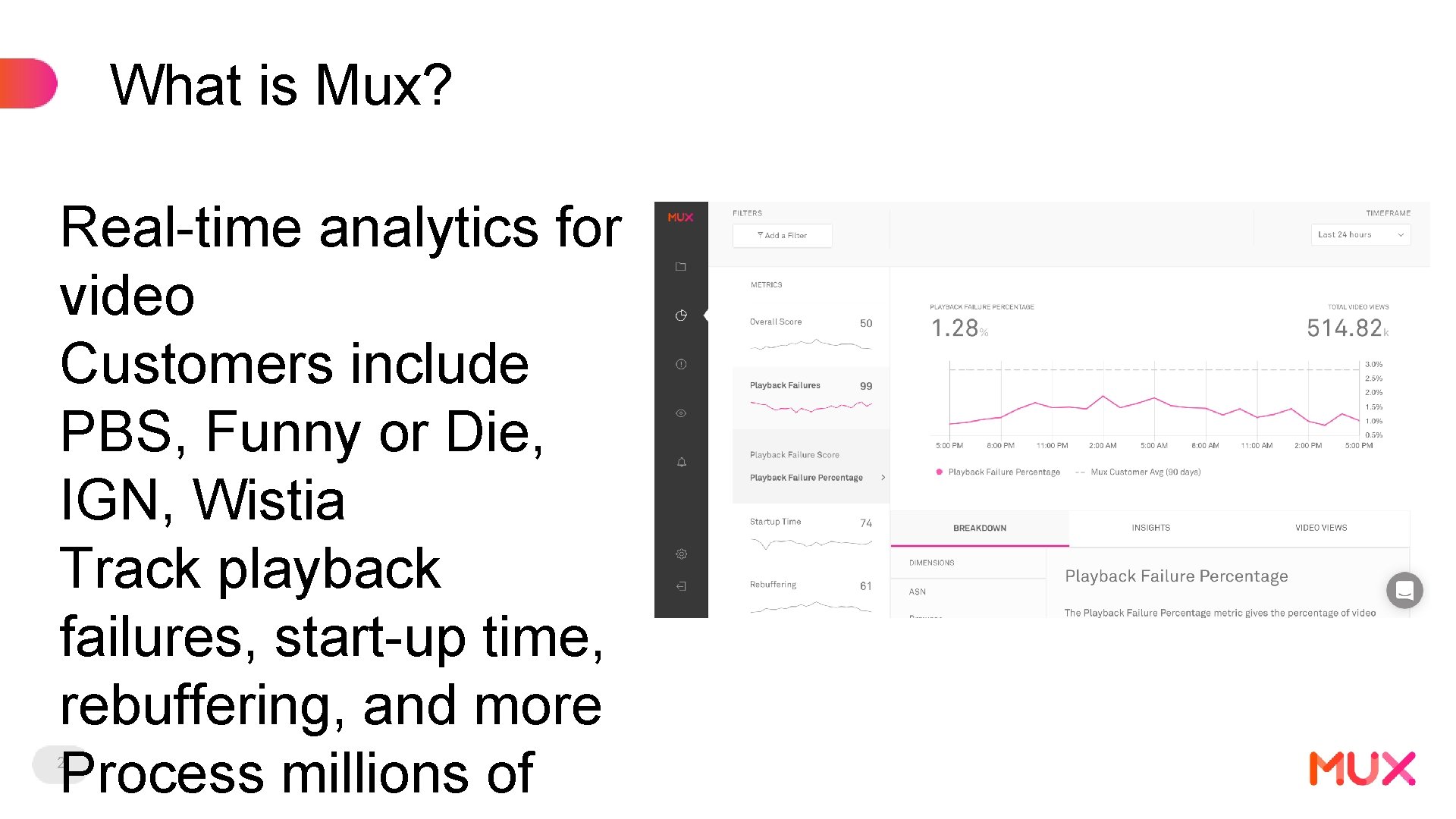 What is Mux? Real-time analytics for video Customers include PBS, Funny or Die, IGN,