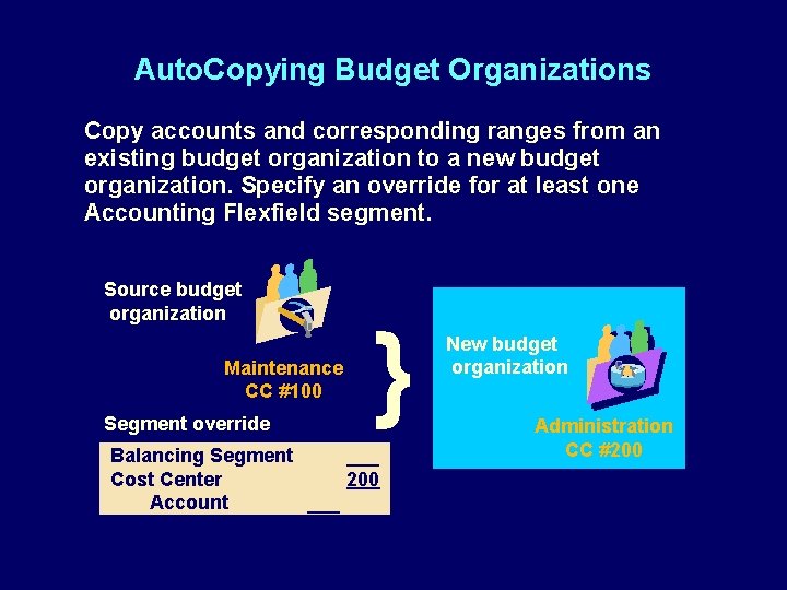 Auto. Copying Budget Organizations Copy accounts and corresponding ranges from an existing budget organization