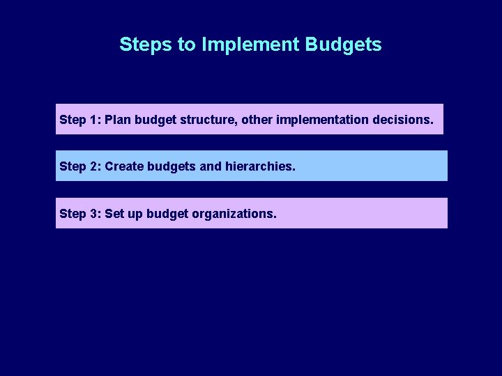 Steps to Implement Budgets Step 1: Plan budget structure, other implementation decisions. Step 2: