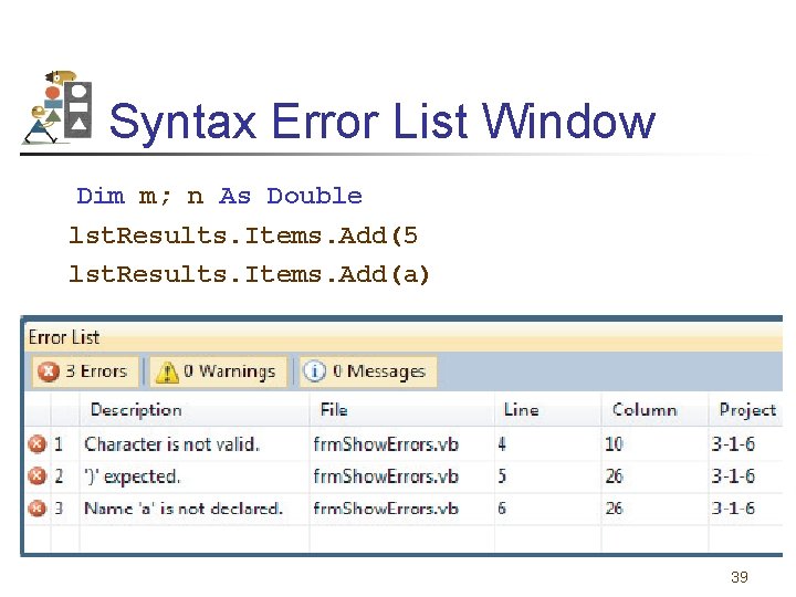 Syntax Error List Window Dim m; n As Double lst. Results. Items. Add(5 lst.