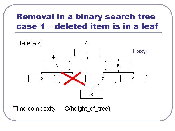 Removal in a binary search tree case 1 – deleted item is in a