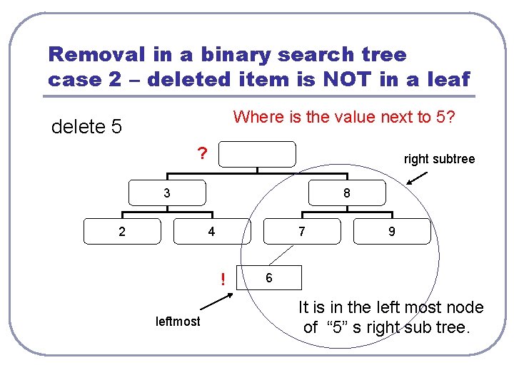 Removal in a binary search tree case 2 – deleted item is NOT in