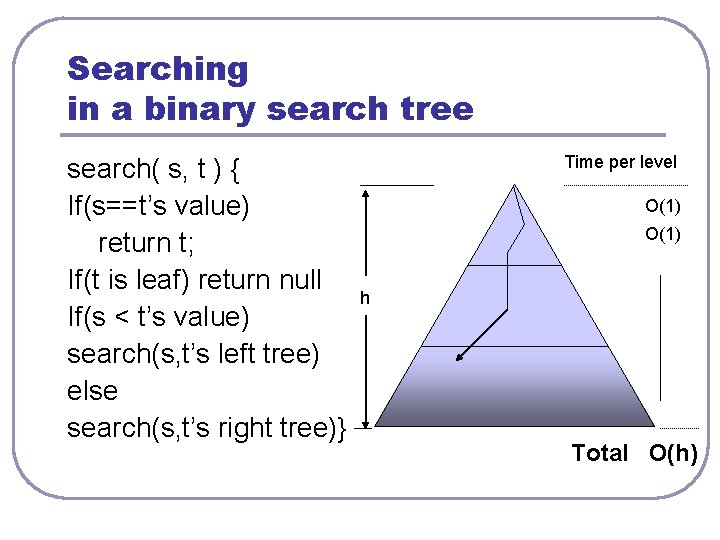 Searching in a binary search tree search( s, t ) { If(s==t’s value) return