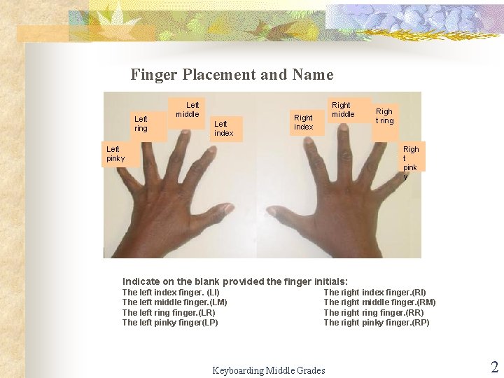 Finger Placement and Name Left ring Left middle Left index Right middle Right index