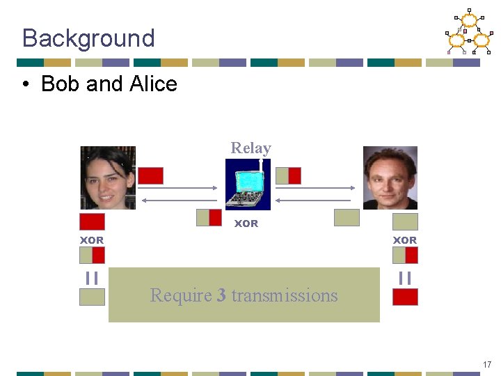 Background • Bob and Alice Relay XOR XOR Require 3 transmissions 17 